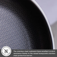 Karaca 5Ply PowerSteel 316+ pannen | 7-delig