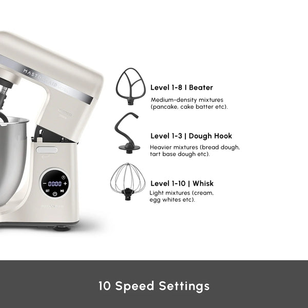 Karaca Mastermaid Chef Ultra Standmixer 7L | 2000W Digitaal 