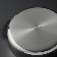 Jumbo Infinity 3-Ply 8-delige pannenset – Premium Tri-Ply roestvrijstaal