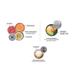 Karaca Mastermaid Power Essential Iconic elektrische hakmolen | Beige | 2000 W