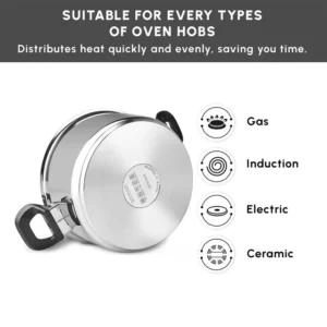 Karaca Gastro rvs pannenset | 8-delig