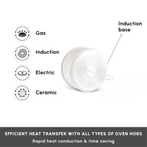 Karaca Ceramica Comfort 6-delige keramische pannenset | Crème