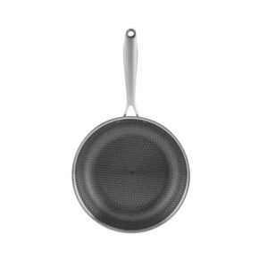 Karaca 5Ply PowerSteel 316+ pannen | 7-delig